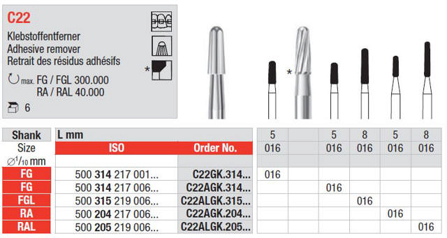 Metalbor adhesiv fjerner  C22 AGK RA 016