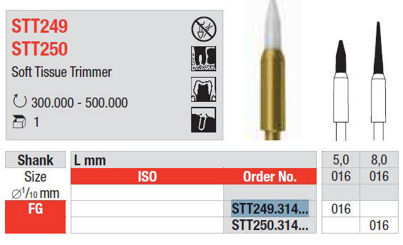 Soft Tissue Trimmer STT249 FG 016 5,0 mm
