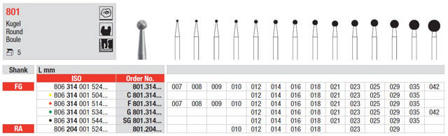 Diamantbor rund sort SG801 FG 029