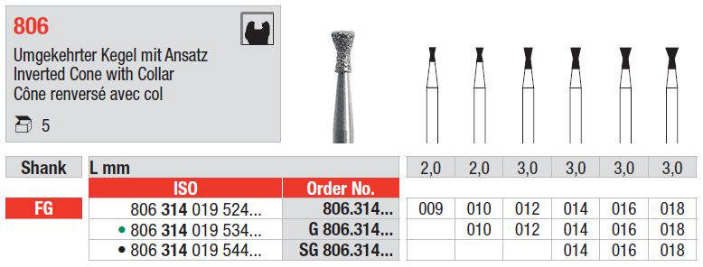 Diamantbor omvendt kegle m hals grøn G806 FG 023