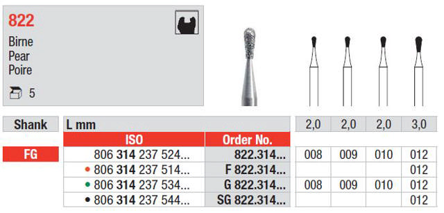 Diamantbor pære 822 FG 012