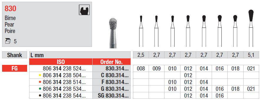Diamantbor pære grøn G830 FG 010