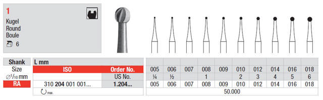 Edenta rosenbor stål RA 009 22mm 