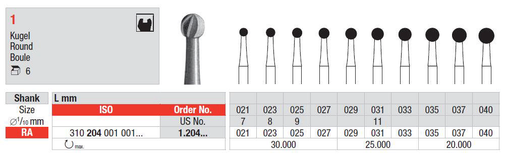Edenta rosenbor stål RA 025 22mm  
