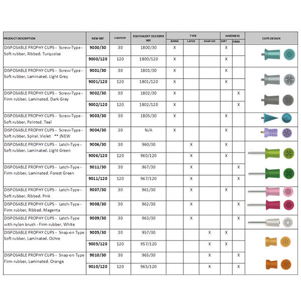 Hawe gummikopper Latch-type RA mørkegrøn 9011/120