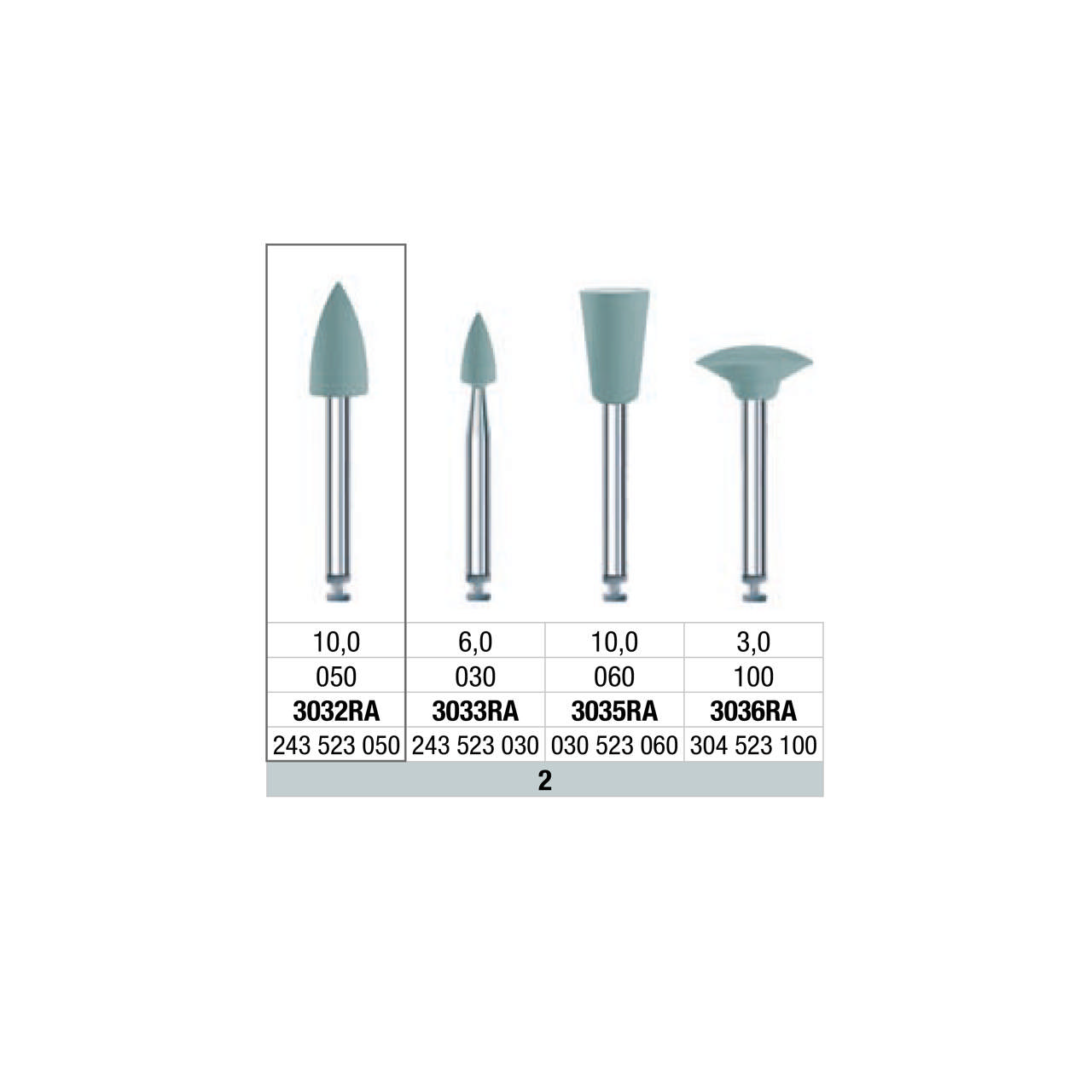 CeraGloss keramik polering blå flamme 3032RA