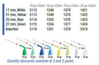 NaviTip rodskyllekanyle 30G 25mm mørkeblå 20stk 1250