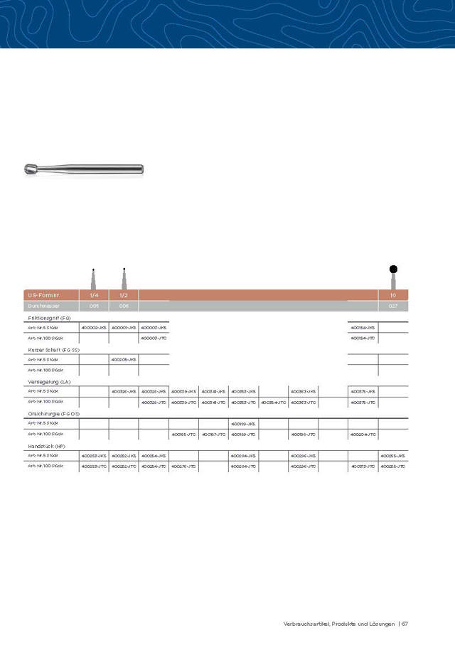 Beavers Jet bor RA LA5 400354-JK5