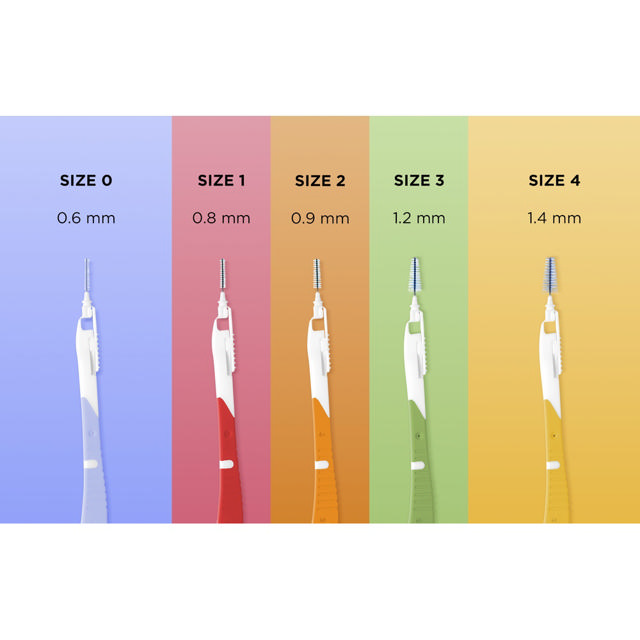 GUM Bi-Direction Turkis 0,9mm ,6stk. 2314M6