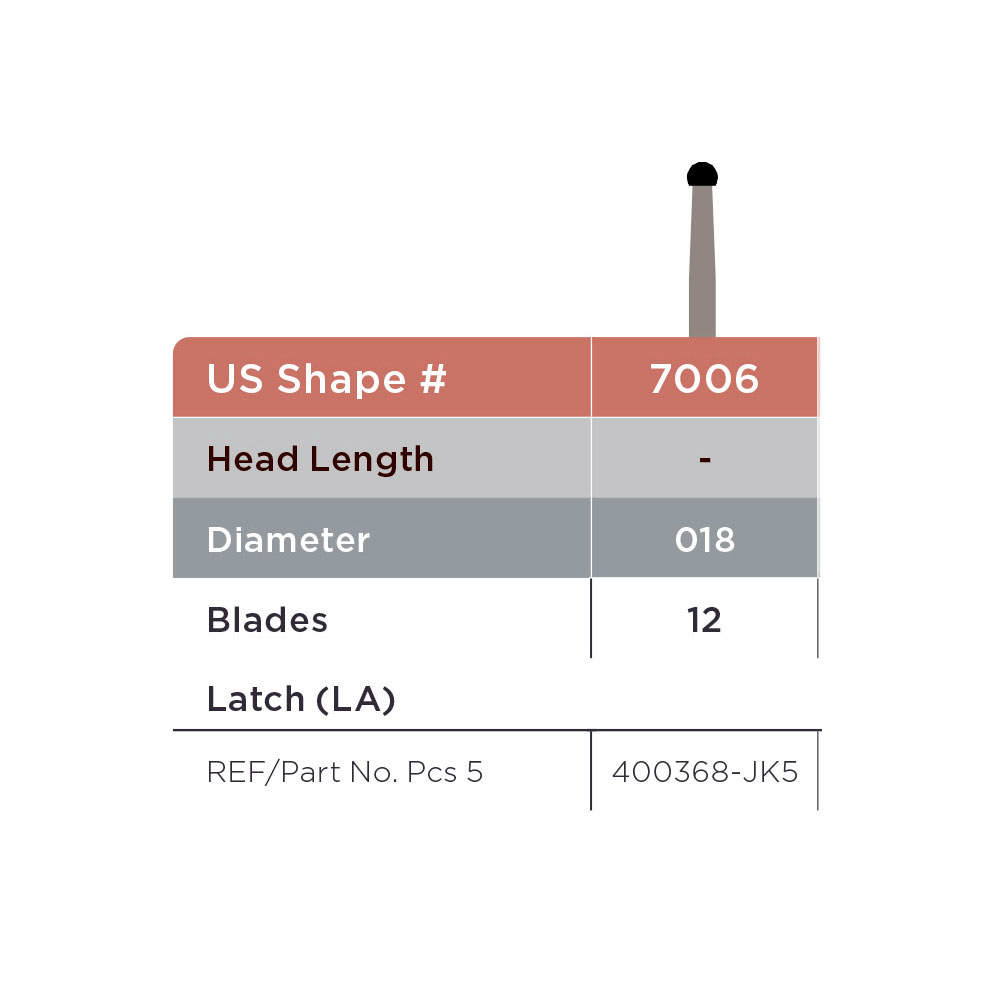 Beavers Jet bor 7006 RA 018 
