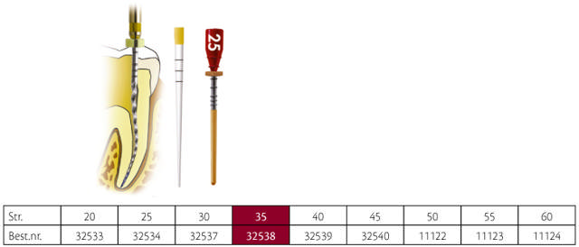 Thermafil Obturators str. 035 25mm grøn A0166