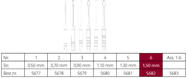 Gates bor RA 32mm nr.6 sort A0008